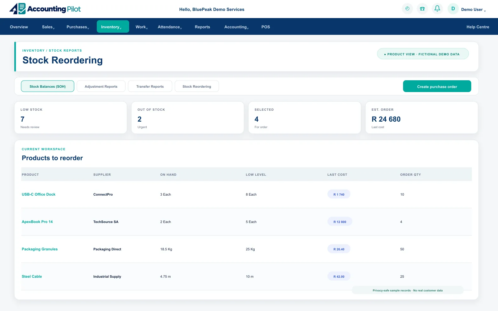 Accounting Pilot Stock Reports & Reordering desktop screen